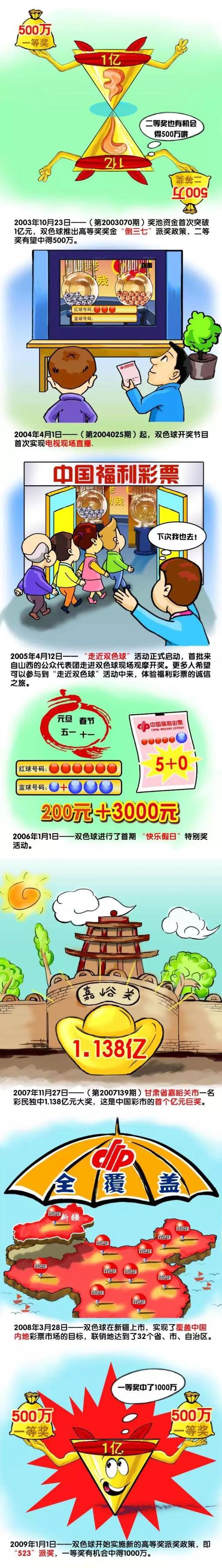 影后林嘉欣称赞麦兆辉;非常的自信、自如地去面对每一个问题，影帝张家辉十分肯定麦兆辉导演的效率与细心程度，并表示;希望有机会再跟他合作
